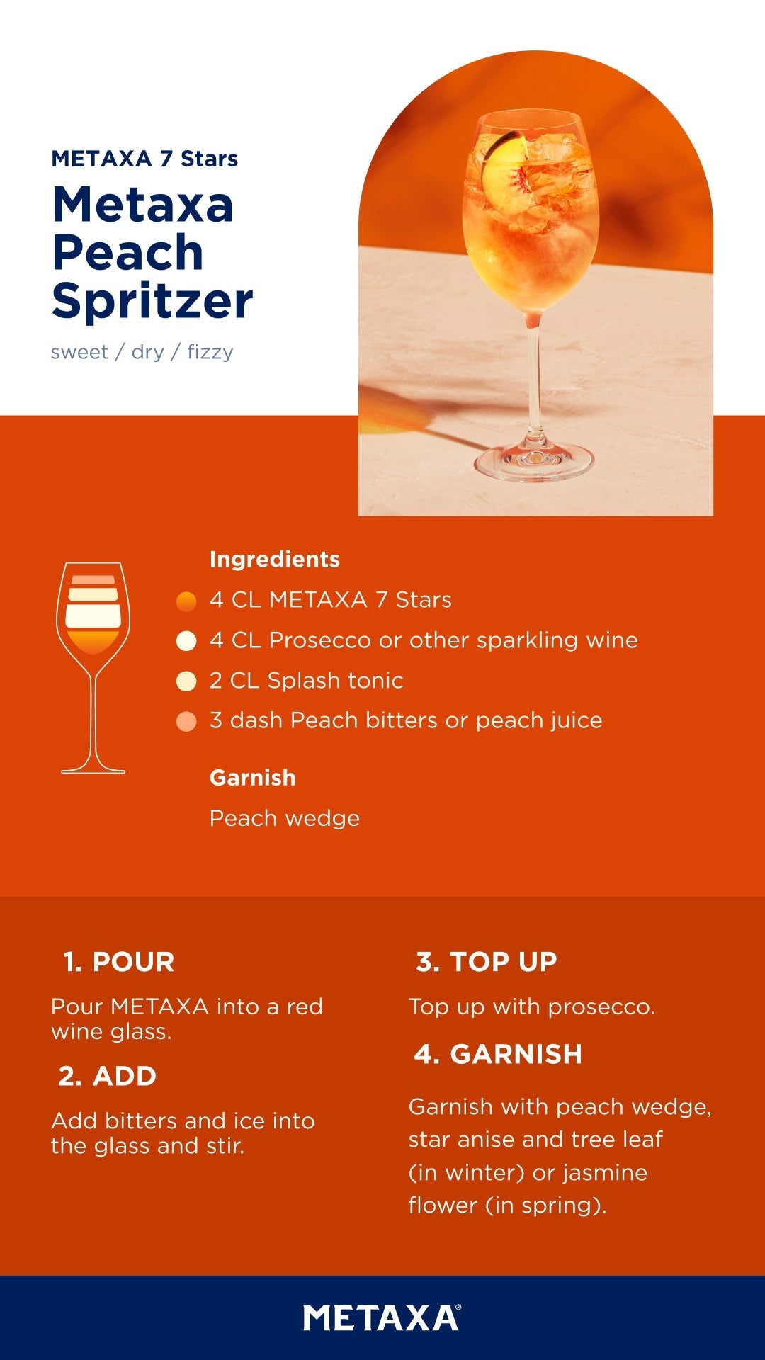 METAXA 7 Stars - balanced with ripe fruit taste
