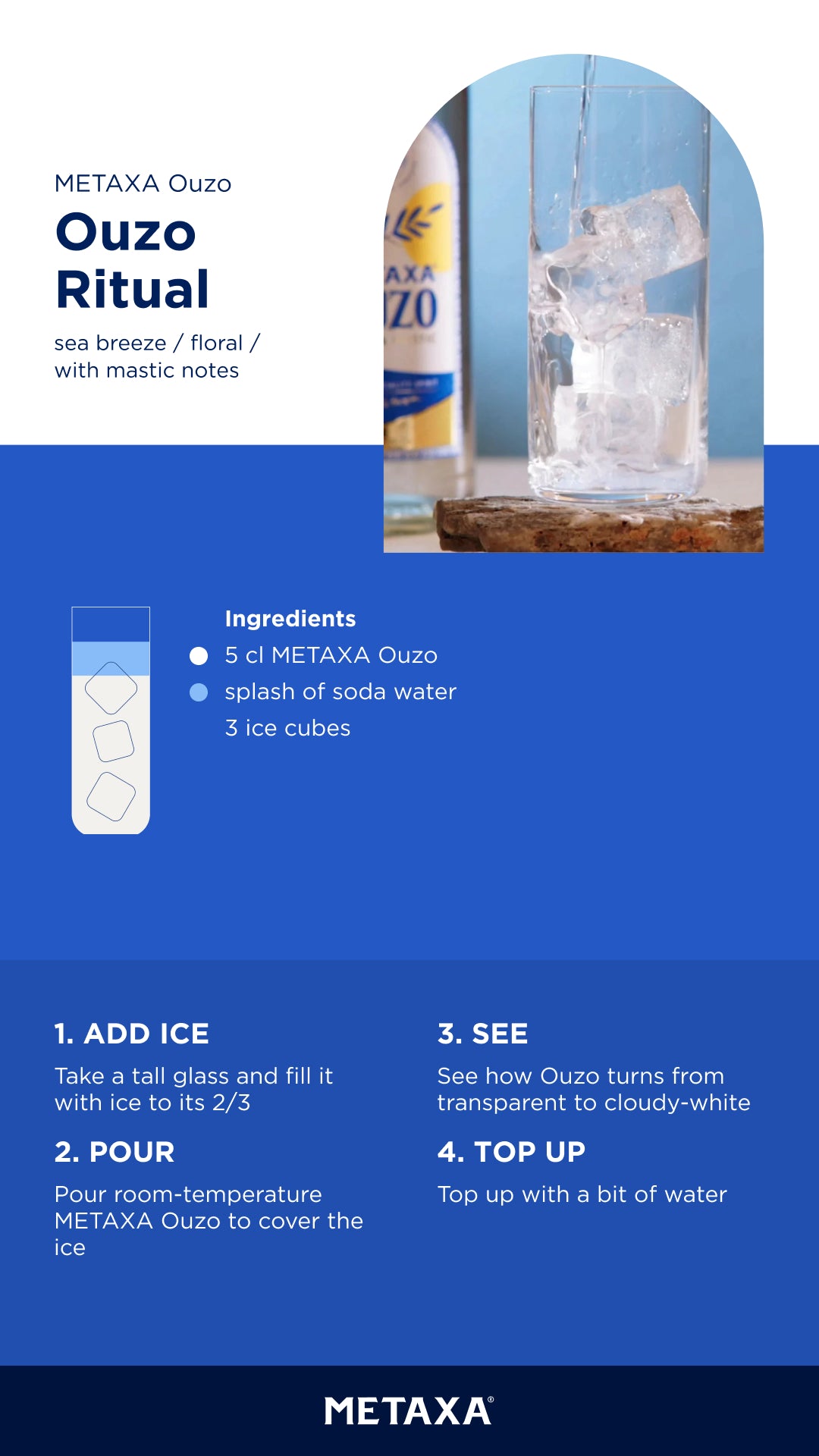METAXA Ouzo - sea breeze & floral with mastic notes